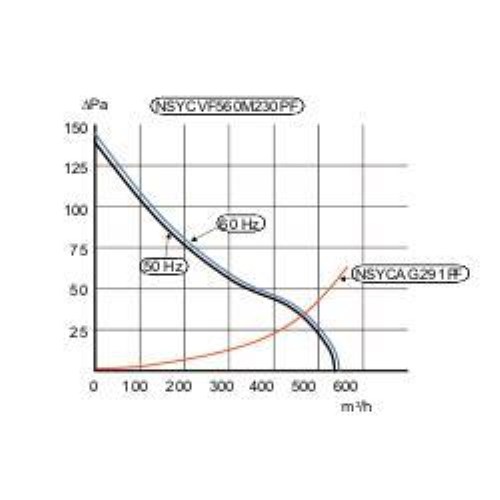 NSYCVF850M400PF_1 - 87711f7f-25c4-4ec5-ab27-f6b9eceb6466.jpg